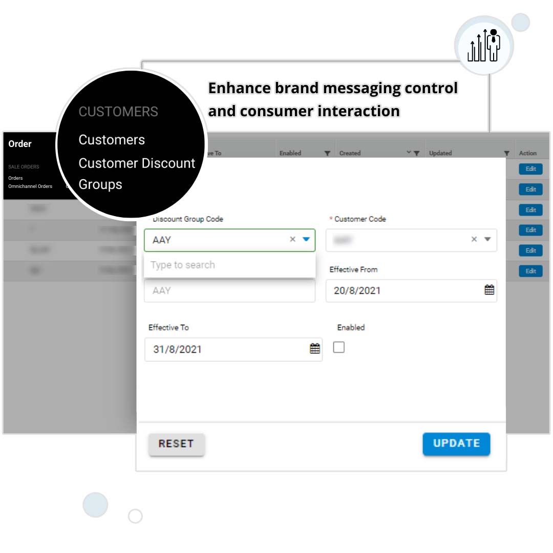 Unicommerce streamline supply chain with smart order allocation, real-time inventory updates, seasonal demand management, and easy returns