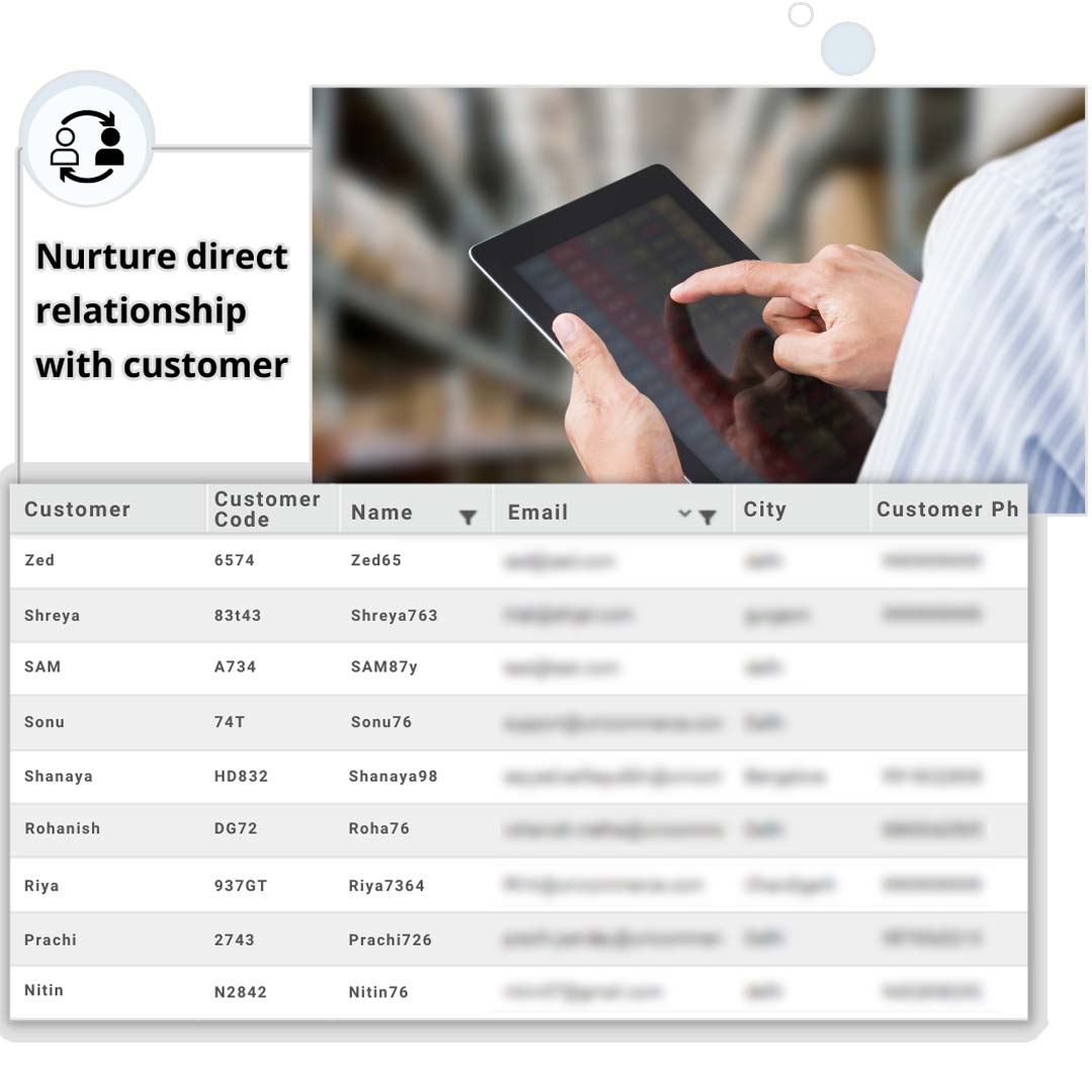 Unicommerce order processing dashboard track revenue, shipments, failed/unverified orders, and returns or cancellations