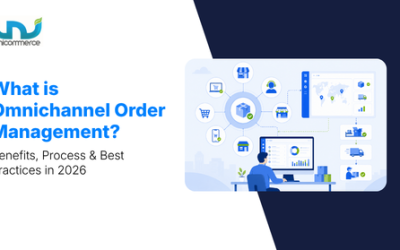 What is Omnichannel Order Management? Benefits, Process & Best Practices in 2026