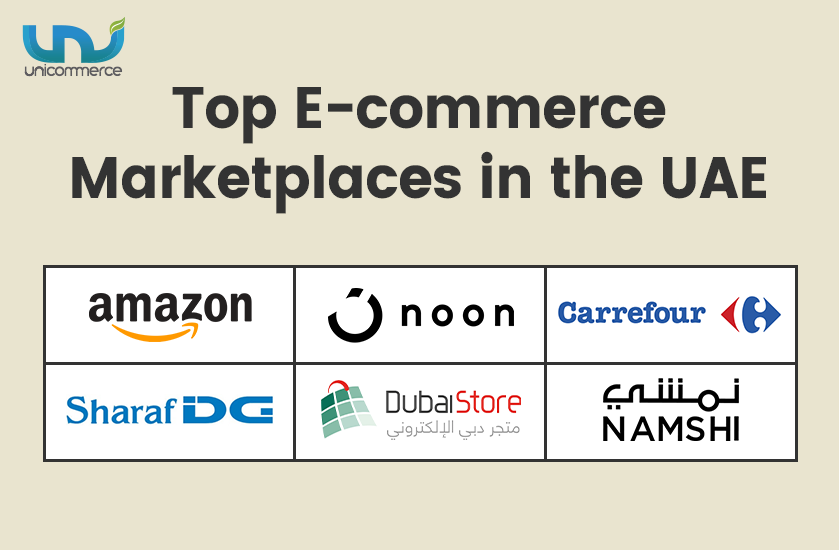 top ecommerce marketplaces in uae