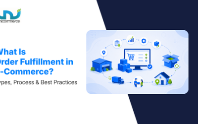 What Is Order Fulfillment in Ecommerce? Types, Process & Best Practices
