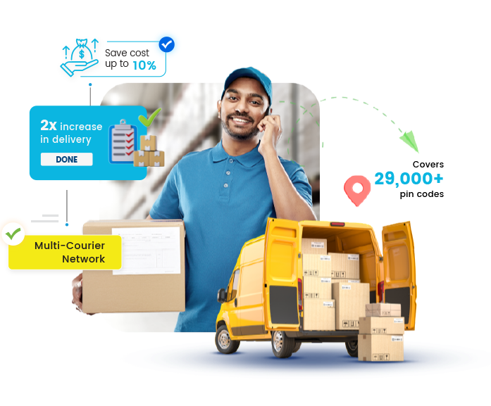 Unicommerce shipping API integration solution to manage e-commerce shipments with top courier partners for seamless and efficient deliveries