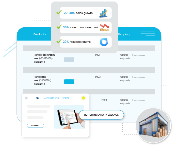 Best Warehouse management system to handle receiving, storage, and dispatch operations for retail and e-commerce businesses