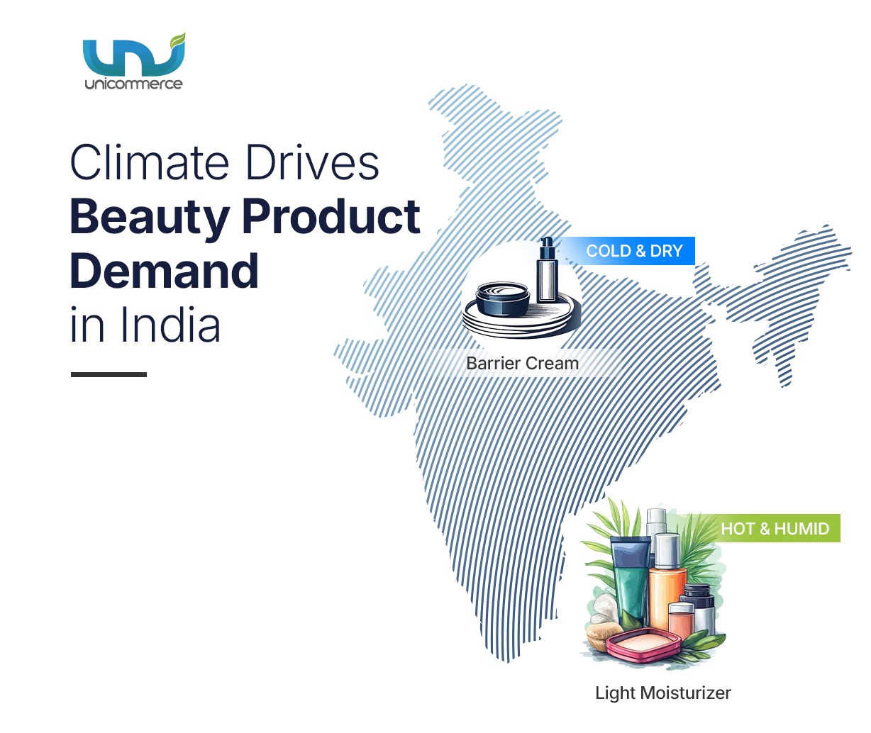 >The Rising Demand for Skincare & What It Means for Operations