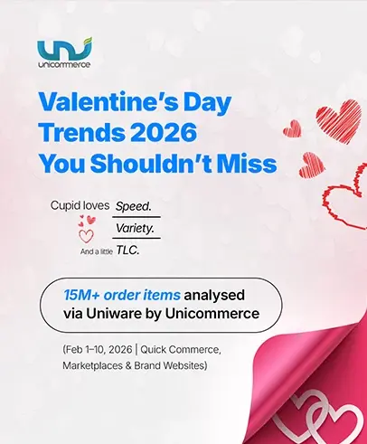 india ecommerce industry index report 2023