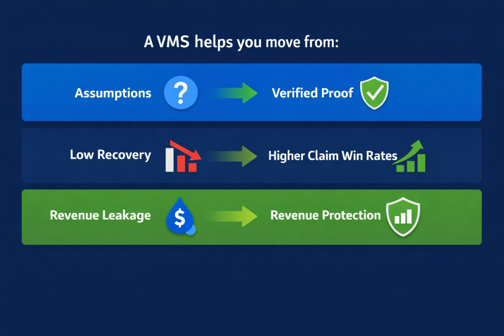 How VMS helps the brand