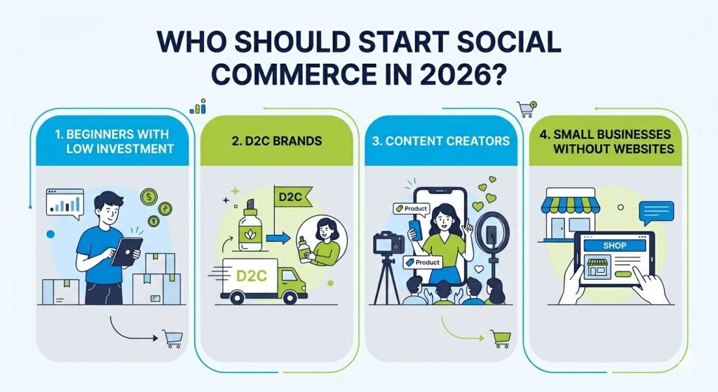 Who Should Start Social Commerce in 2026