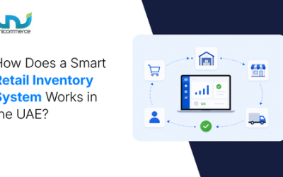 How Does a Smart Retail Inventory System Work in the UAE?