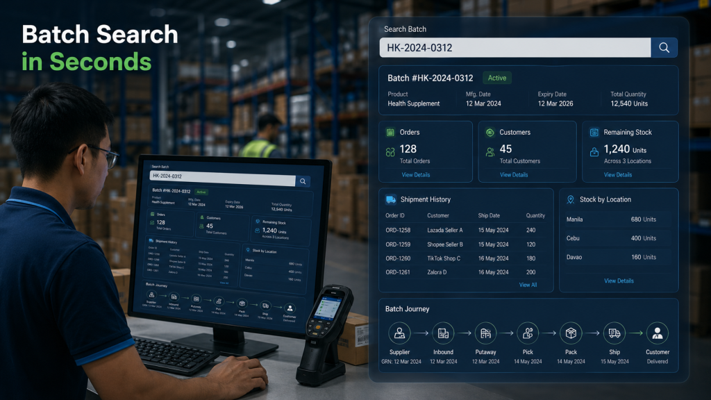 Batch Traceability