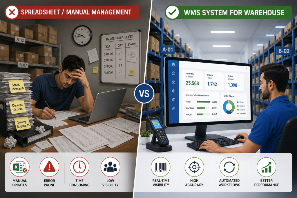 Manual Inventory Management