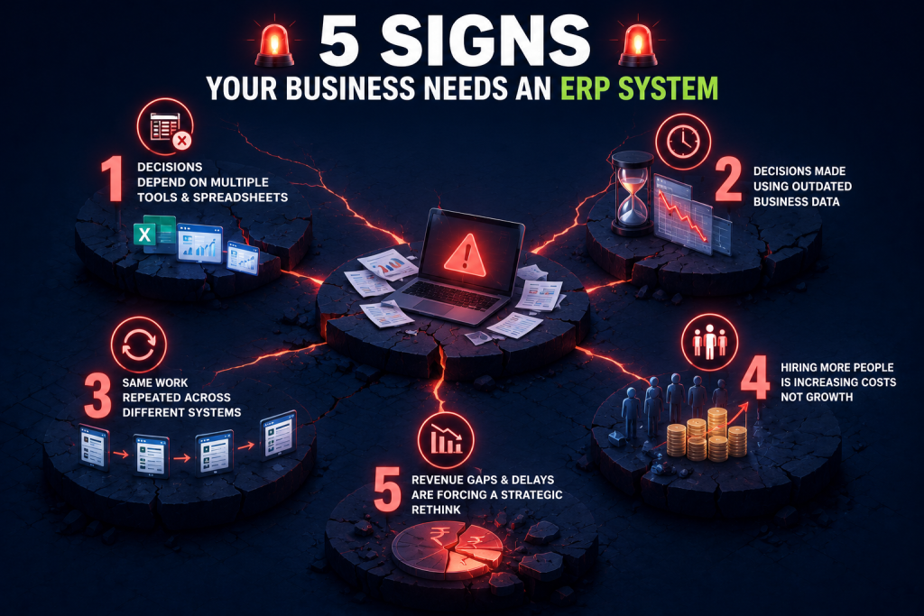 5 signs your business needs ERP
