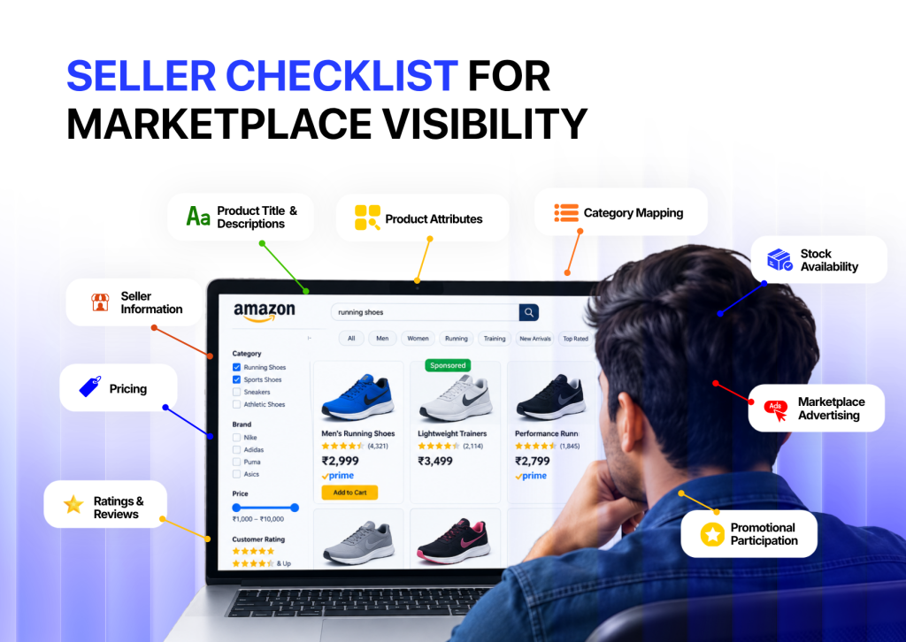 Seller Checklist for Marketplace Visibility