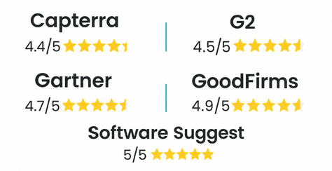Unicommerce Warehouse management system rating on Gartner, G2, Software Suggest